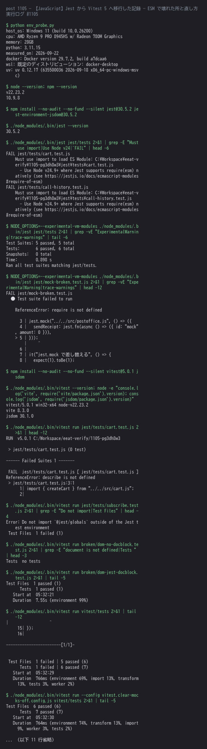 Jest 30.5.2 と Vitest 5.0.1 に同じテストを実行させた実測ログ。素の jest が ESM を読めないこと、--experimental-vm-modules では jest.mock が require is not defined で落ちること、Vitest で describe is not defined / Do not import @jest/globals / document is not defined の3つが再現すること、移行後に clearMocks の既定変更でモックの履歴テストだけが落ちて clearMocks: false で戻ること、-t の区切りが > に変わったことまでを1枚にまとめたもの