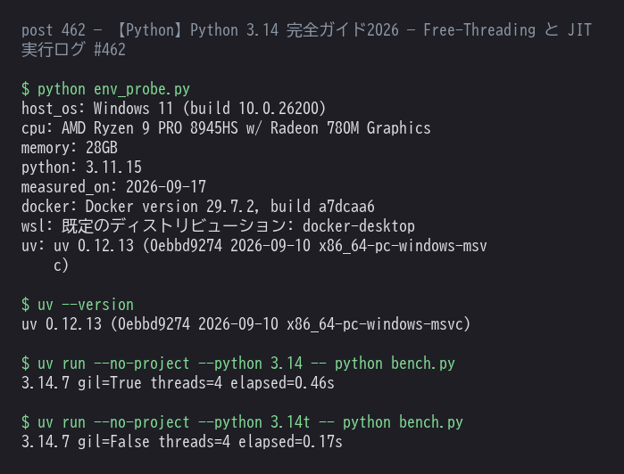 4スレッドでCPUバウンドな処理を回した実行結果(上段: GIL有効、下段: free-threading build)