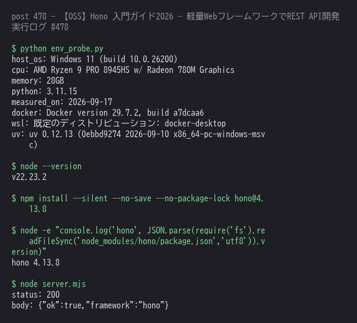 Hono 4.13.8 でルーティングとJSONレスポンスを実際に動かした結果