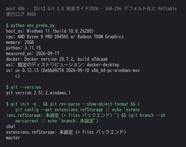新規リポジトリの実際の既定値。ハッシュ形式は sha1 のままで、reftable も既定では有効になっていない
