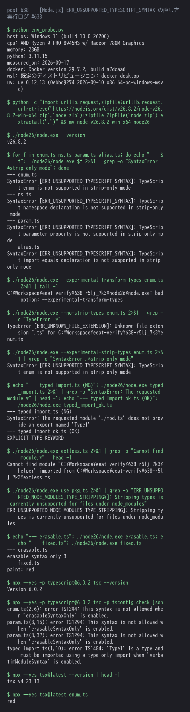 Node.js 26.8.2 に型ストリッピング非対応の構文を実行させた実測ログ。4構文の再現、消えたフラグの bad option、tsc の TS1294 / TS1484 検出までを1枚にまとめたもの