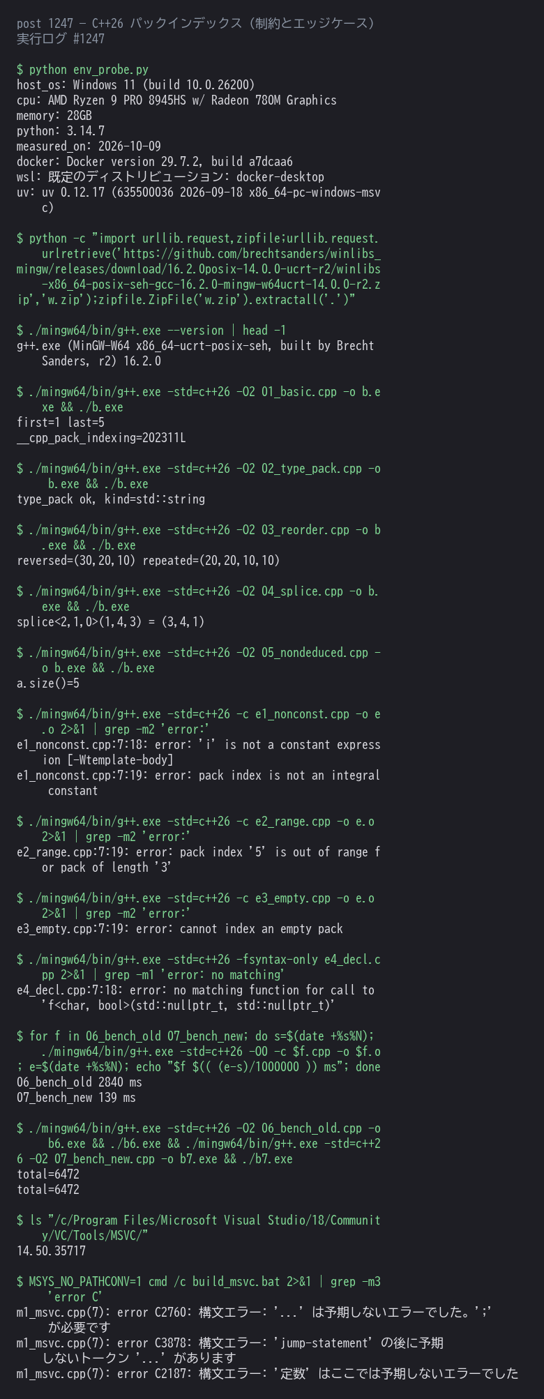 C++26 パックインデックスの実測ログ。GCC 16.2.0 での実行結果(first/last・型パック・並べ替え・構造化束縛・非推論コンテキスト)、制約違反3種の実エラーメッセージ、無名配列パックの解釈変更、400型パックでのコンパイル時間(再帰版 約2.7秒 / パックインデックス版 約0.14秒)、そして MSVC 14.50 では構文エラーになることまでを1枚にまとめたもの