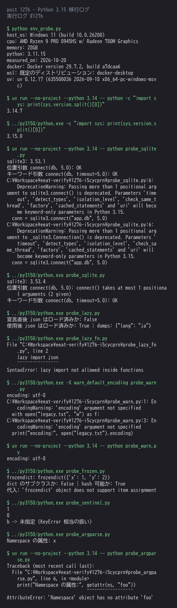 Python 3.15.0 と 3.14.7 で移行影響を確認した実測ログ。sqlite3.connect の位置引数、lazy import の遅延と関数内 SyntaxError、warn_default_encoding、frozendict・sentinel、argparse の dest 推定の差までを1枚にまとめたもの