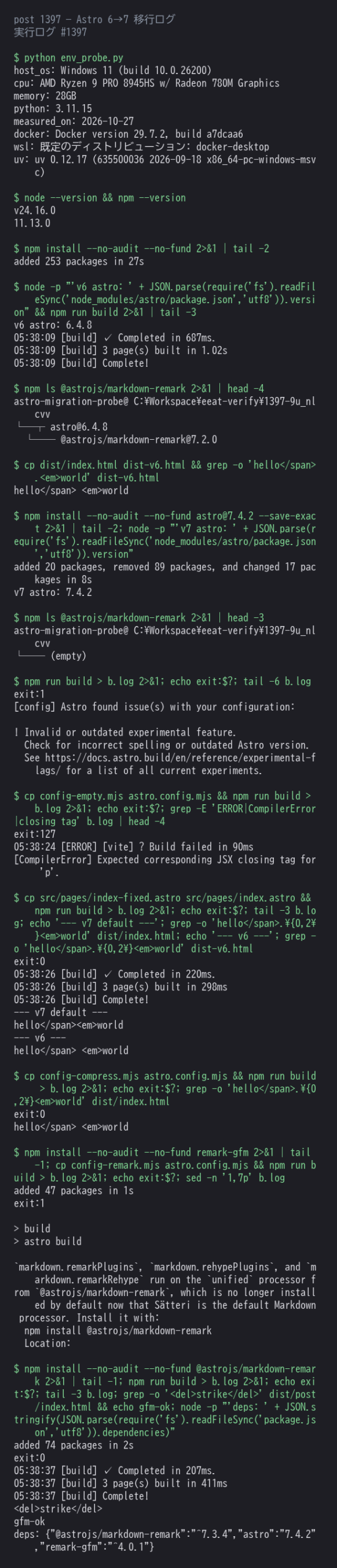 Astro 6.4.8 から 7.4.2 へ上げた移行ログ。experimental.advancedRouting の設定エラー、閉じ忘れタグの CompilerError（index.astro:19:4）、v6 と v7 の compressHTML 既定値による空白の差、compressHTML: true 復帰での空白復活、remarkPlugins 設定での Sätteri エラー、@astrojs/markdown-remark 再インストール後の GFM 打ち消し線レンダリングまでを1枚にまとめたもの